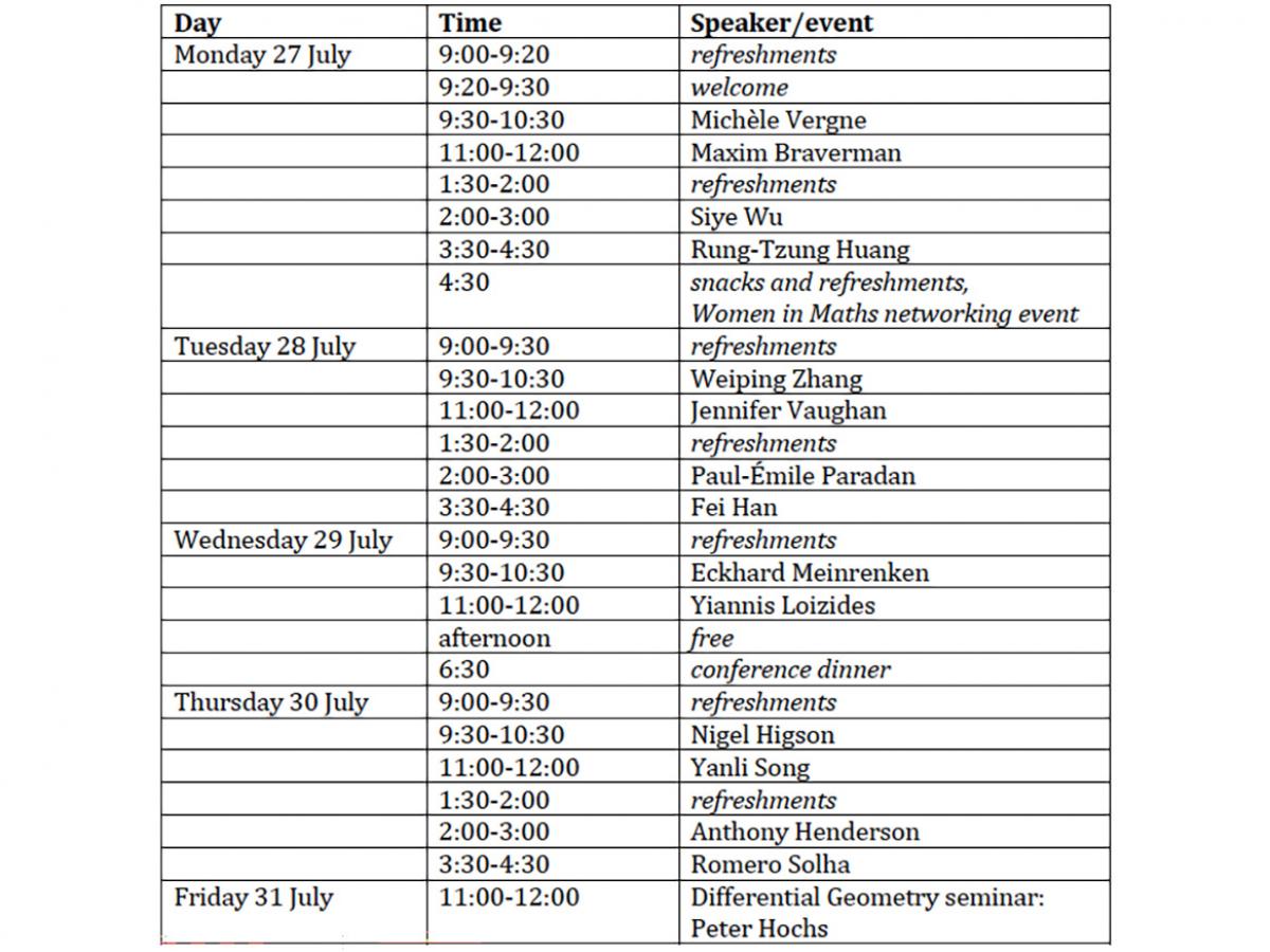Workshop: Geometric Quantisation - Schedule