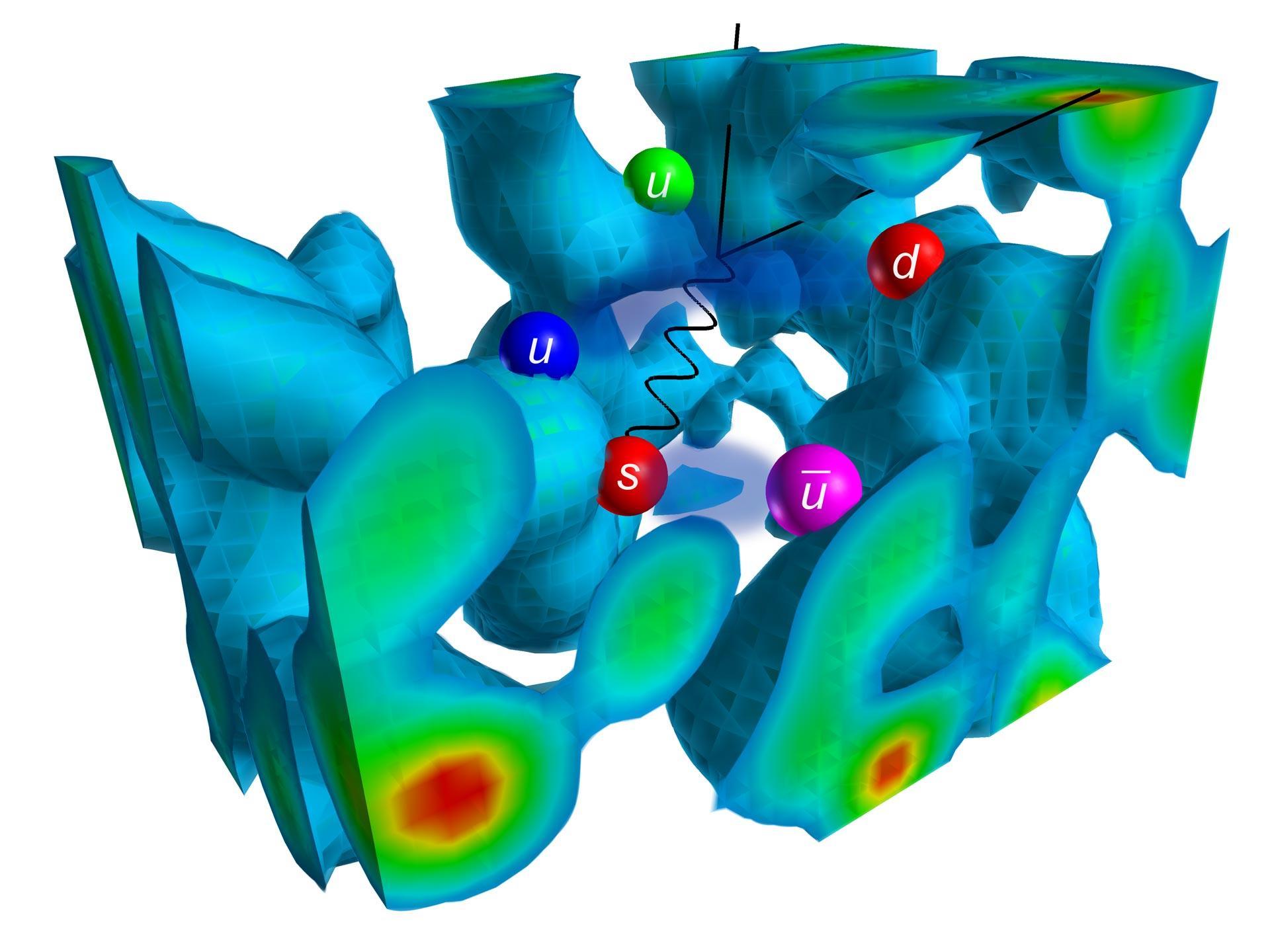 Diagram for NUPP Research Note