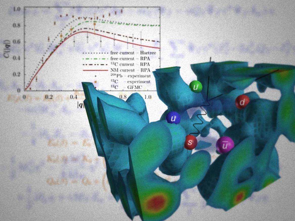 Centre for the Subatomic Structure of Matter (CSSM)