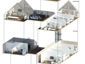multi level house design
