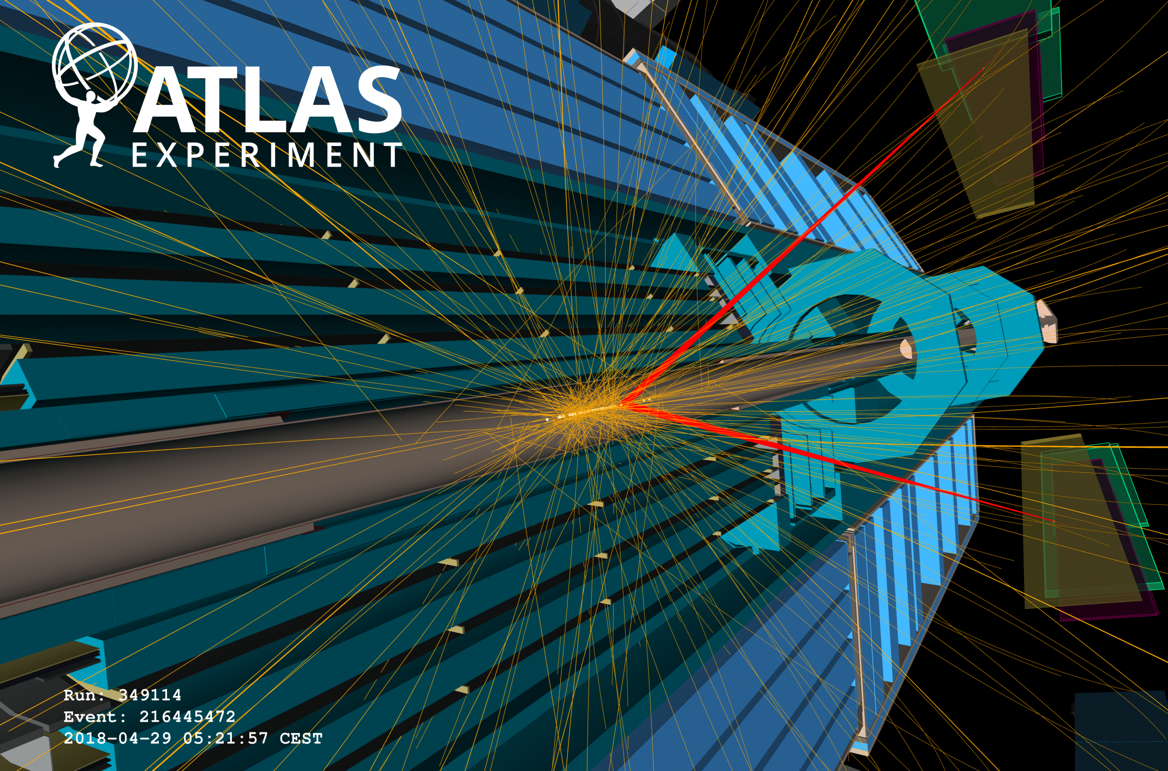 ATLAS di-muon