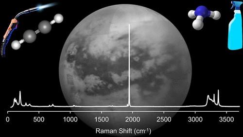 Saturn-moon-titan