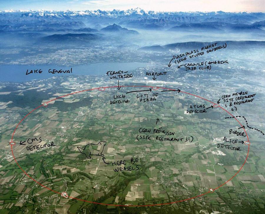 An aerial view of the CERN site, enlivened by Martin White’s hand-written annotations. ATLAS EXPERIMENT / CERN