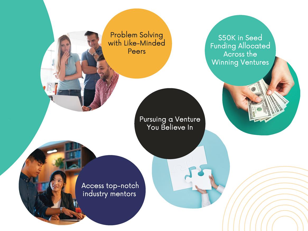 Fishbowl competition