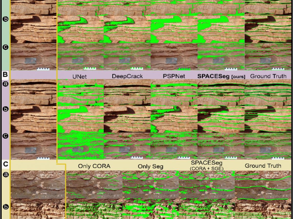 Newly developed SPACESeg algorithm applied to Ediacaran beds to detect bed junctions and possible mat-grounds (Credit: Droser et al.).
