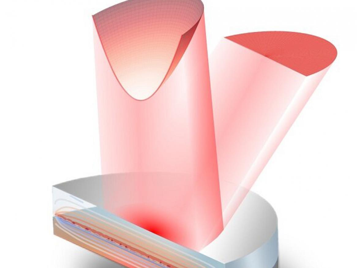 Precision mirror - The illustration shows the cross-section of a thermal bimorph mirror and its constituents. 